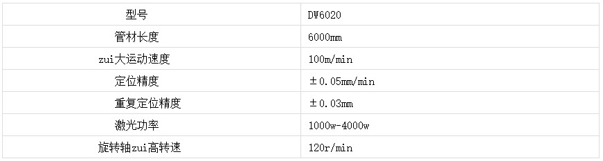 切管機器.JPG 切管機器.JPG