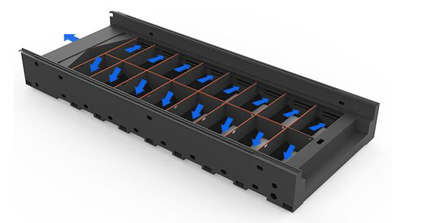 智能環繞螺旋負壓除塵 智能環繞螺旋負壓除塵